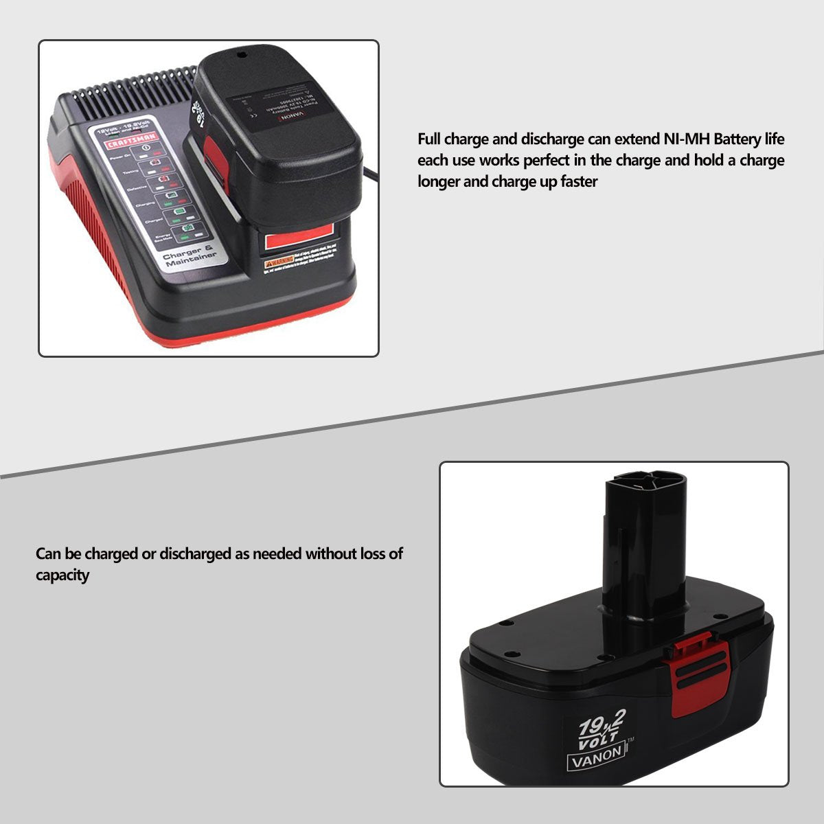 For Craftsman 19.2V Battery Replacement | 130279005 3.0Ah Black Ni-CD Battery - Vanonbattery