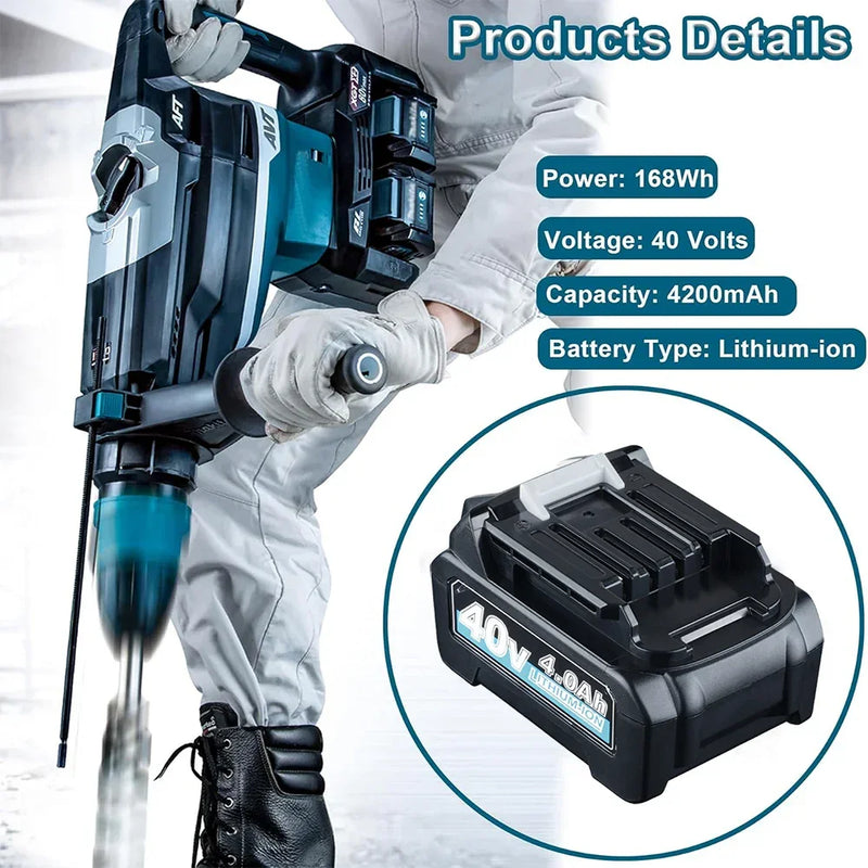 2 Pack For Makita 40V 4.0Ah BL4040 Battery Replacement BL4025 40V Lithium Battery Compatible with BL4040 BL4025 BL4025B BL4020 BL4050 - Triple-Batteries