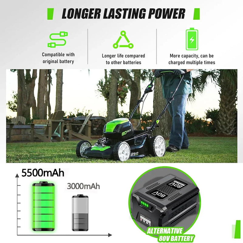 For Greenworks 80V 5.5Ah Battery Max GBA80200 compatible with Greenworks 80V Cordless Power Tools GCH8040 - Triple-Batteries