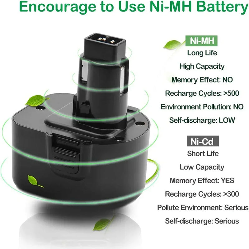 For Dewalt 12V XRP Battery Replacement | DC9071 4.8Ah Ni-Mh Battery 4 Pack - Triple-Batteries