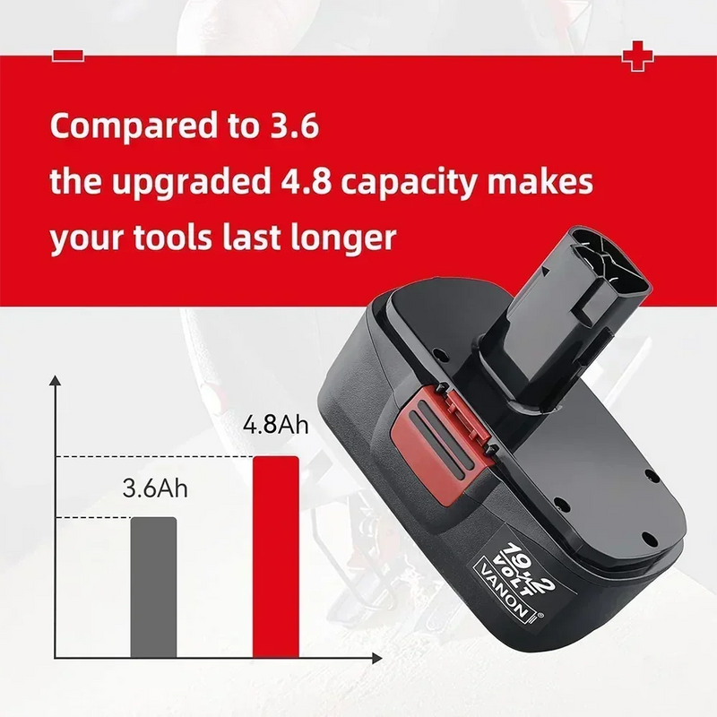 For Craftsman C3 19.2V 4.8Ah Battery Replacement | 130279005 Black Battery 3 Pack - Triple-Batteries