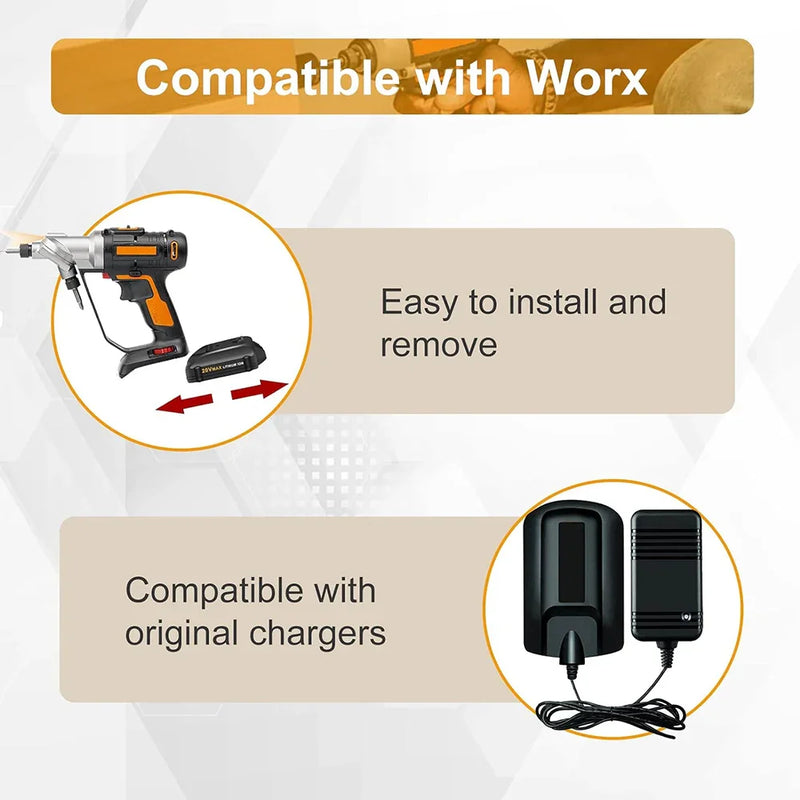 For Worx 20V MAX Battery Replacement | WA3520 3.0Ah Li-ion Battery - Triple-Batteries