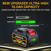 For Dewalt DCB609 20V/60V MAX FLEXVOLT Li-Ion 12.0Ah Battery DCB609-2 DCB606 - Triple-Batteries