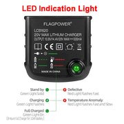 For Black and Decker 20V LB2X4020 6.0AH LI-ION Replacement Battery 2 Pack with LCS1620 10.8V-20V LITHIUM Charger For LB2X4020 LBXR20 - Triple-Batteries