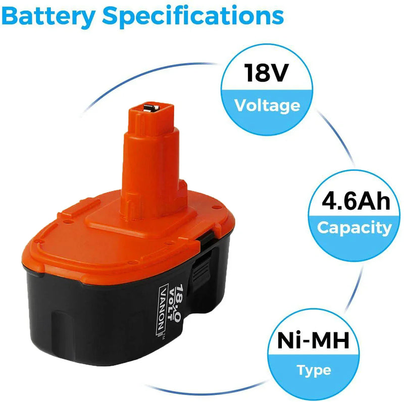 For Dewalt 18V Battery Replacement 4.6AH | DC9096 NI-MH Battery 2 Pack With DC9310 Battery Charger For Dewalt 7.2V-18V XRP NI-CD & NI-MH Battery - Triple-Batteries