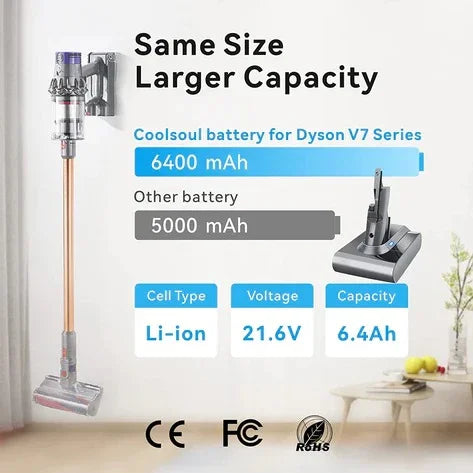 For Dyson V7 Battery Replacement | 21.6V 6400mAh Battery For Dyson V7 Animal Cordless Vacuum Cleaner - Triple-Batteries