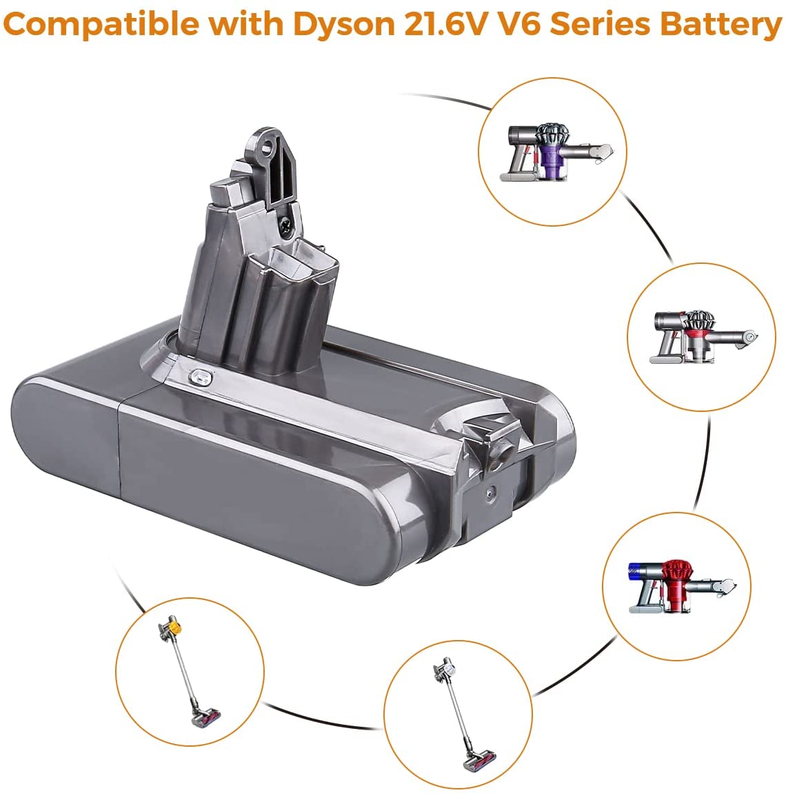For Dyson 21.6V Battery Replacement 6.4Ah | Battery For Dyson V6 SV04 SV09 DC59 DC62 DC61 DC58