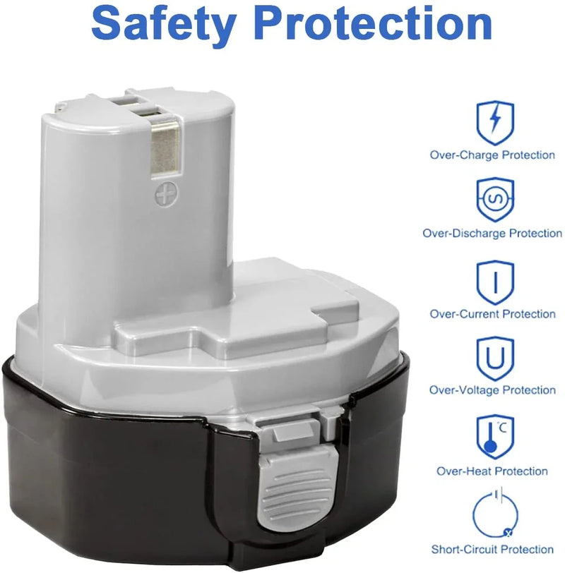 2 Pack For Makita 14.4V 1420 Battery Replacement | 4.8Ah Ni-Mh Battery Grey - Triple-Batteries