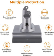 For Dyson 21.6V Battery Replacement 6.4Ah | Battery For Dyson V6 SV04 SV09 DC59 DC62 DC61 DC58 - Triple-Batteries