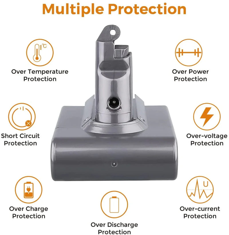 For Dyson 21.6V Battery Replacement 6.4Ah | Battery For Dyson V6 SV04 SV09 DC59 DC62 DC61 DC58 - Triple-Batteries