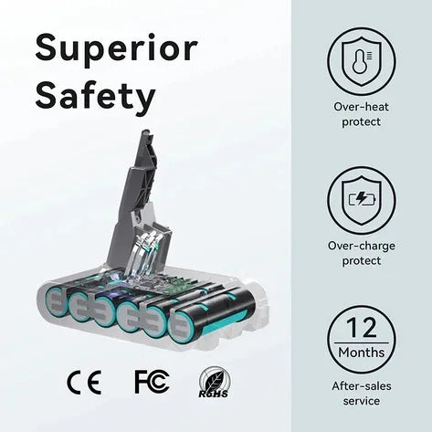 For Dyson V7 Battery Replacement | 21.6V 6400mAh Battery For Dyson V7 Animal Cordless Vacuum Cleaner - Triple-Batteries