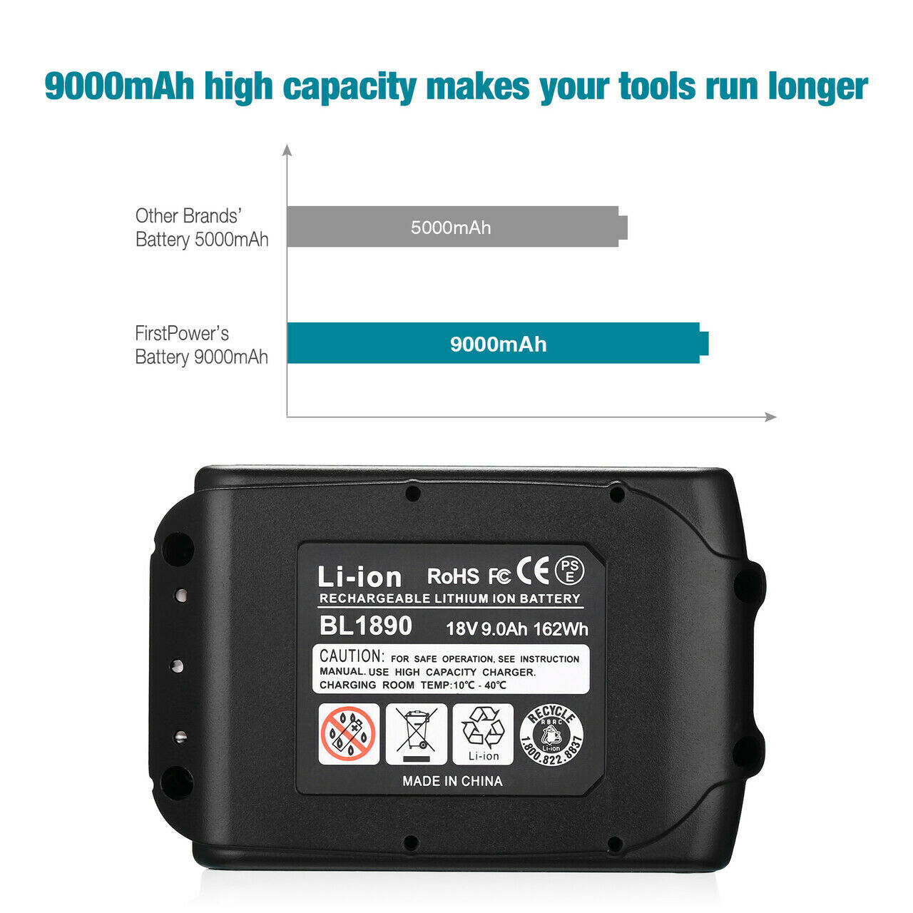 BL1890B Battery Compatible With Makita 18V 9.0Ah Battery Replacement | BL1860 BL1850 BL1840 BL1890 LXT Li-ion Battery