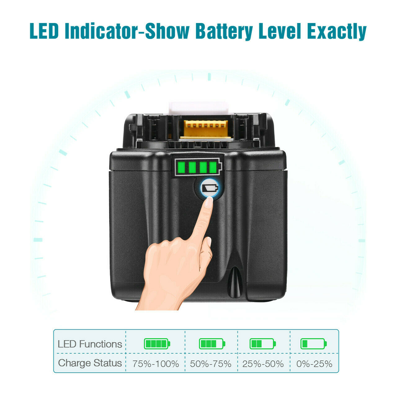 BL1890B Battery Compatible With Makita 18V 9.0Ah Battery Replacement | BL1860 BL1850 BL1840 BL1890 LXT Li-ion Battery