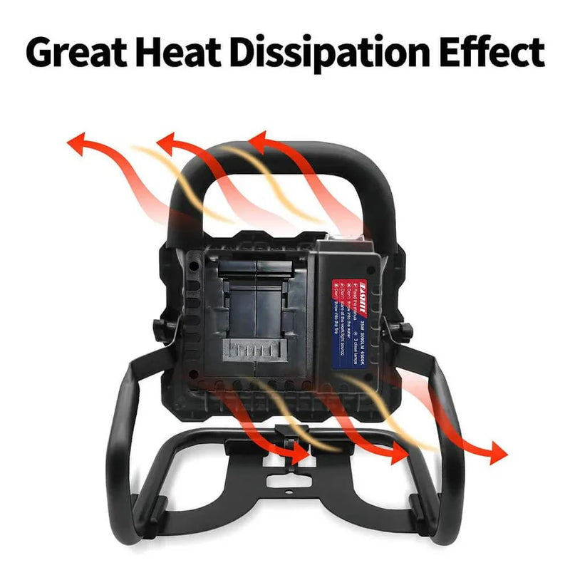 DASNITE Work Light, Cordless LED Light For Outdoor, Garage Workshop, Job Site Work With 5.0Ah For Worx Battery Replacement 2 Pack | 3000LM 35W 6500K - Triple-Batteries