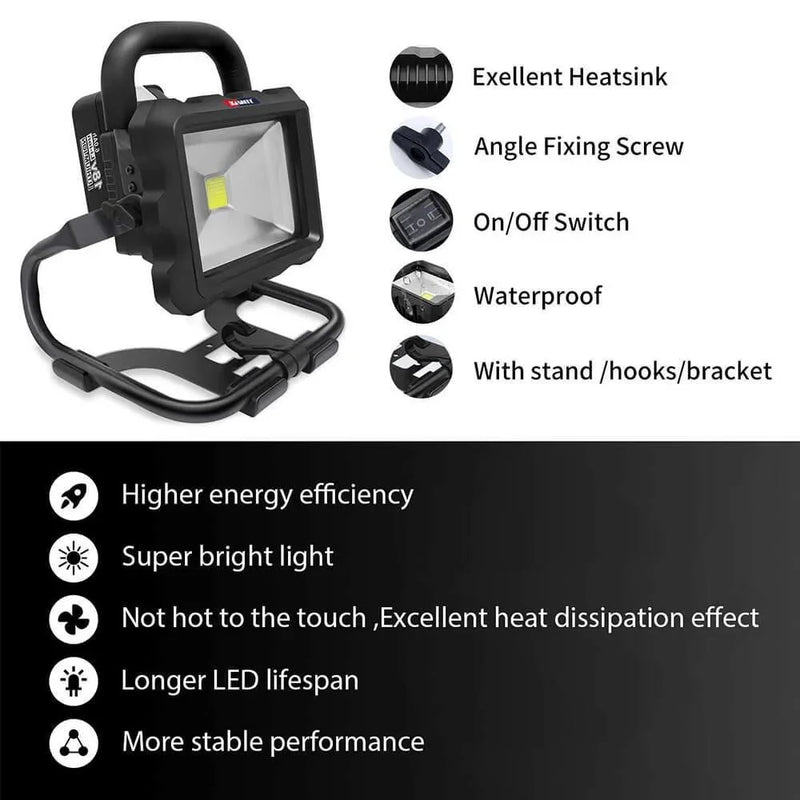 DASNITE Work Light, Portable LED Spot Light | Cordless 3000LM 35W With 2 Pack 5.0Ah For Black and Decker 20V LB2X4020 Battery - Triple-Batteries