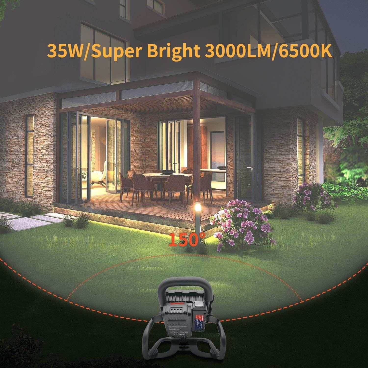 DASNITE Work Light, Portable LED Spot Light | Cordless 3000LM 35W With 2 Pack 5.0Ah For Black and Decker 20V LB2X4020 Battery