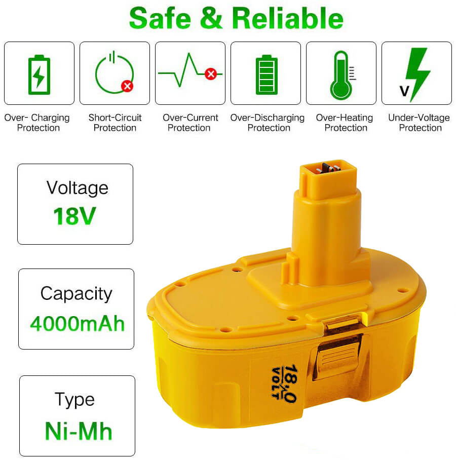 For Dewalt 18V Battery 4.0Ah DC9096 Replacement High Capacity | New Upgraded