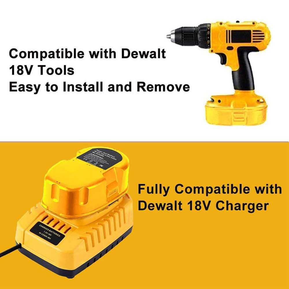 Best For Dewalt DC9096 18V XRP Battery 4.8Ah Replacement | New Upgraded 2 Pack