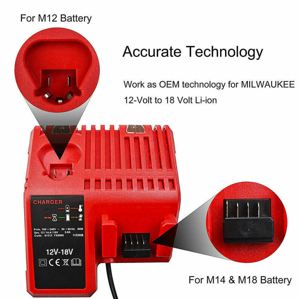 For Milwaukee Battery Charger |  M18 Charger Replacement | 12V and 18V Rapid Charger