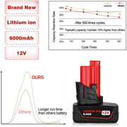 For Milwaukee M12 6.0Ah Battery Replacement | Milwaukee 12V 6.0Ah Li-ion Battery 2 Pack - Triple-Batteries