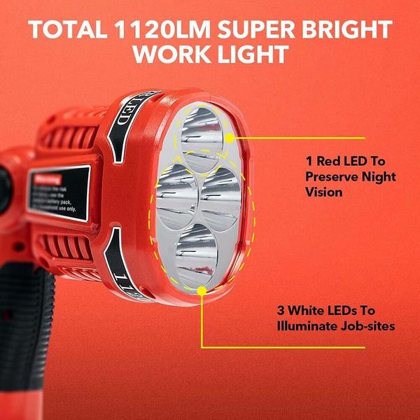 LED Work Light Power By Milwaukee M18 18V Li-Ion Battery 1120LM 12W with 2 Pack M18 6.0Ah Battery Replacement