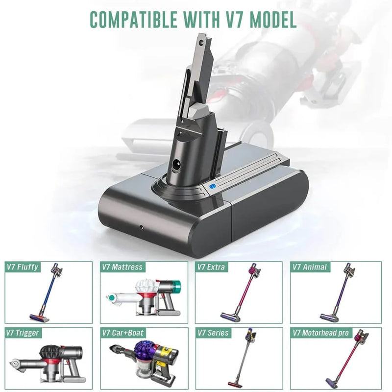 For Dyson V7 Battery Replacement | 21.6V 6400mAh Battery For Dyson V7 Animal Cordless Vacuum Cleaner - Triple-Batteries